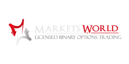 Markets World logo